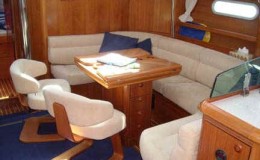 Yacht Charter Victoria